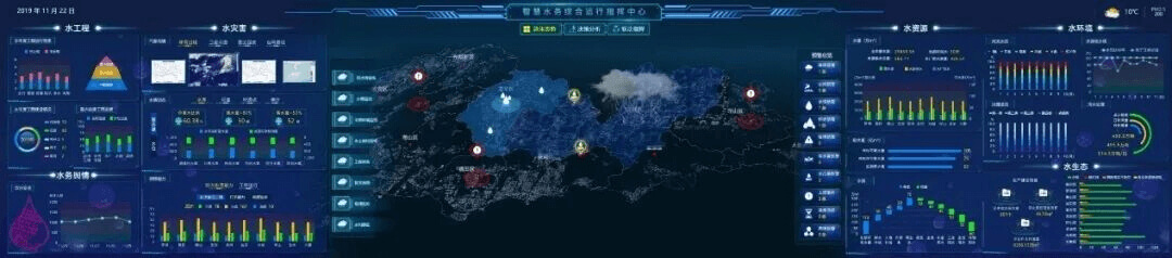 图片-5-28.jpg 智慧水务数字孪生选型破局:平台精准适配 + 交付五优保障,筑牢水务智能运营基石