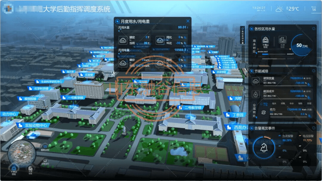智慧园区数字孪生最佳交付实践：沉淀可复用场景模板，实现快速部署与定制化开发