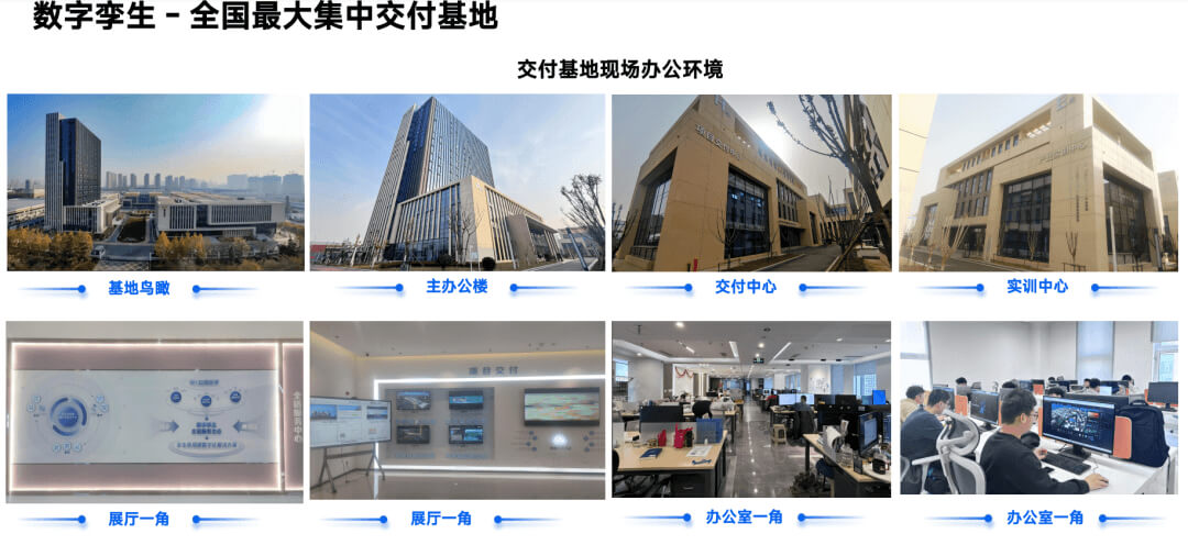 图片-8-13.jpg 智慧水务数字孪生选型破局:平台精准适配 + 交付五优保障,筑牢水务智能运营基石