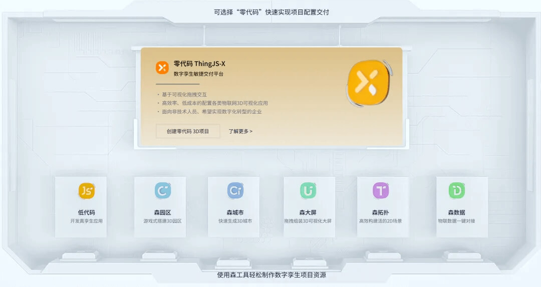 2026数字孪生开发 TOP10：行业十大领跑者，如何重塑虚实世界的产业格局