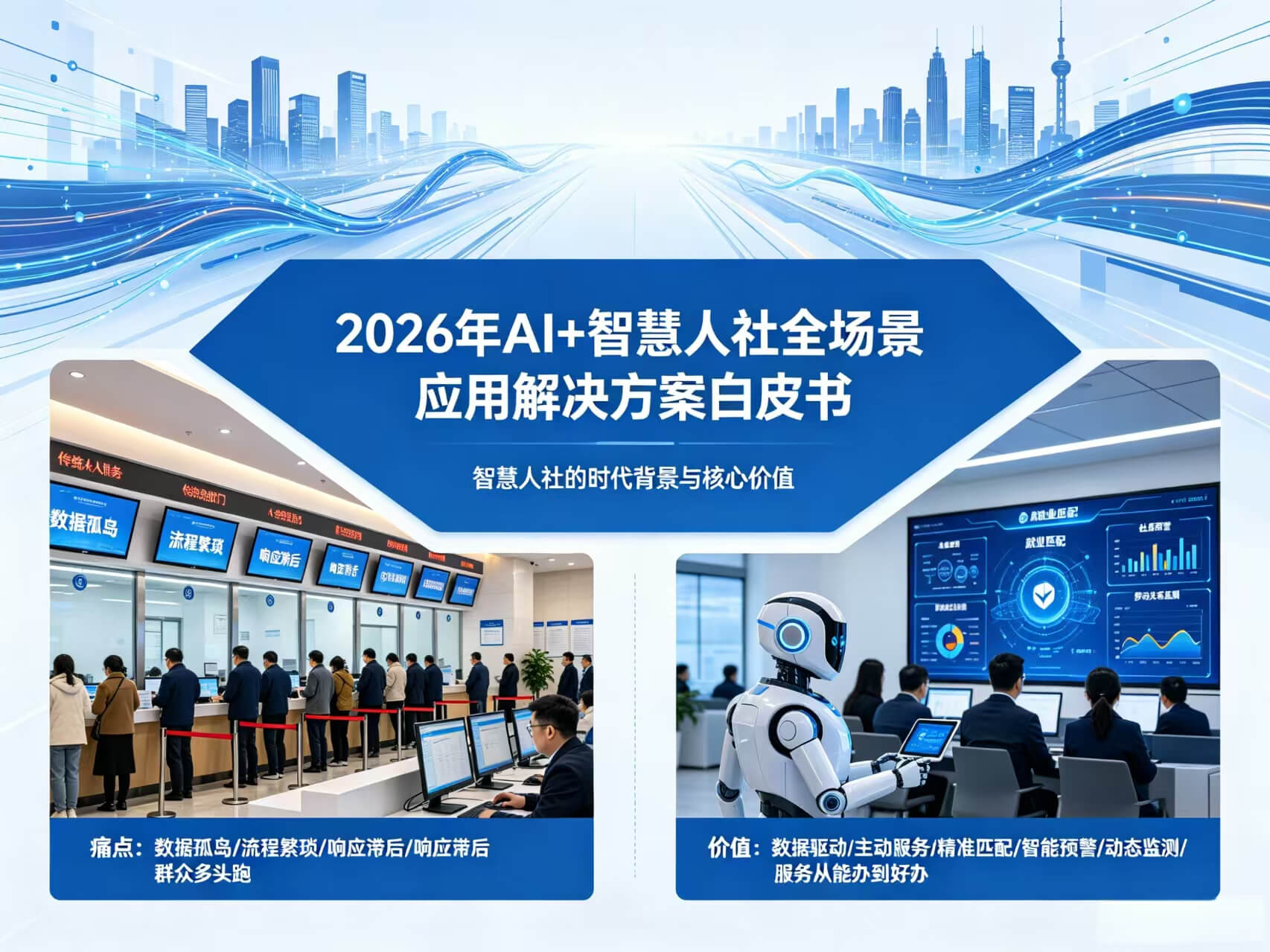 2026年人工智能赋能智慧人社建设全场景落地解决方案