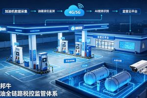 以数治税 智管油站｜山东邦牛税控软硬件一体化方案，筑牢成品油全链条监管防线